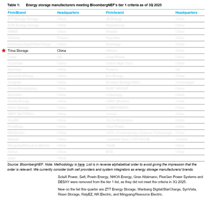乐投·LETOU(中文)体育官方网站
