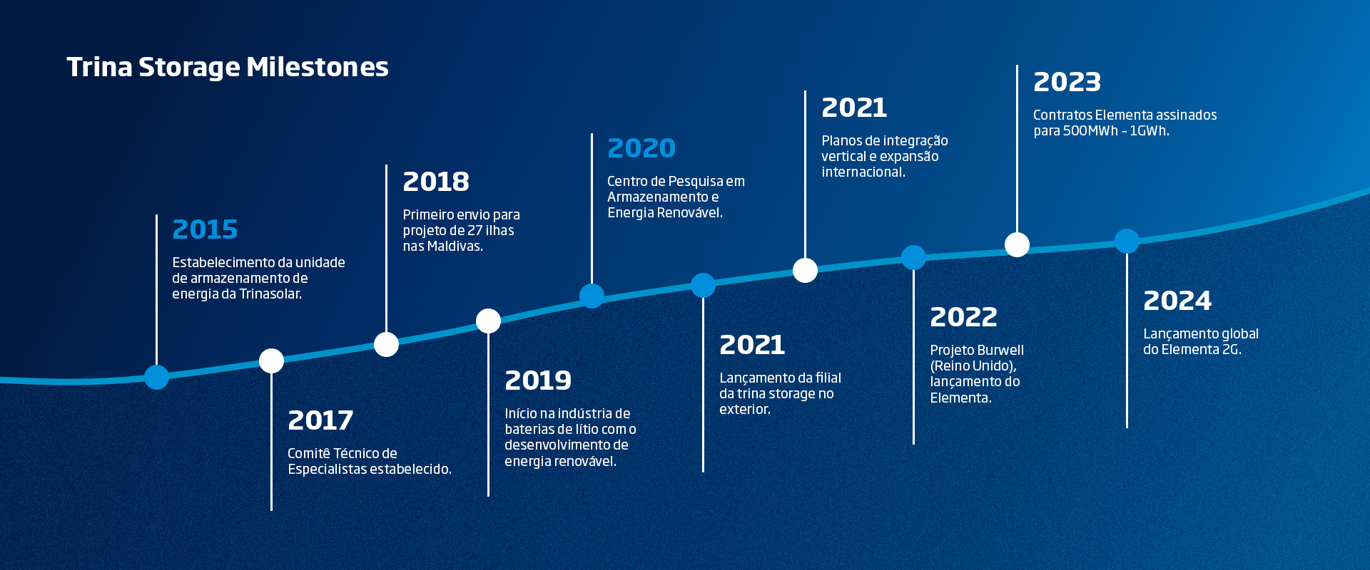 乐投·LETOU(中文)体育官方网站