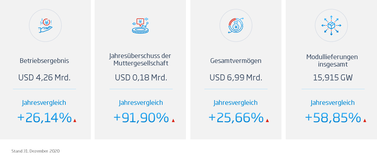 乐投·LETOU(中文)体育官方网站