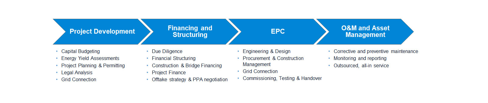 乐投·LETOU(中文)体育官方网站