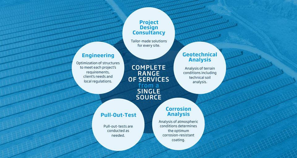 乐投·LETOU(中文)体育官方网站