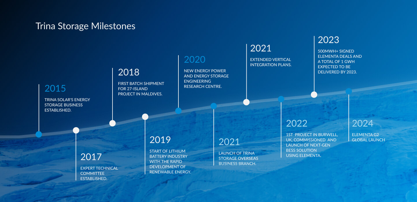 乐投·LETOU(中文)体育官方网站