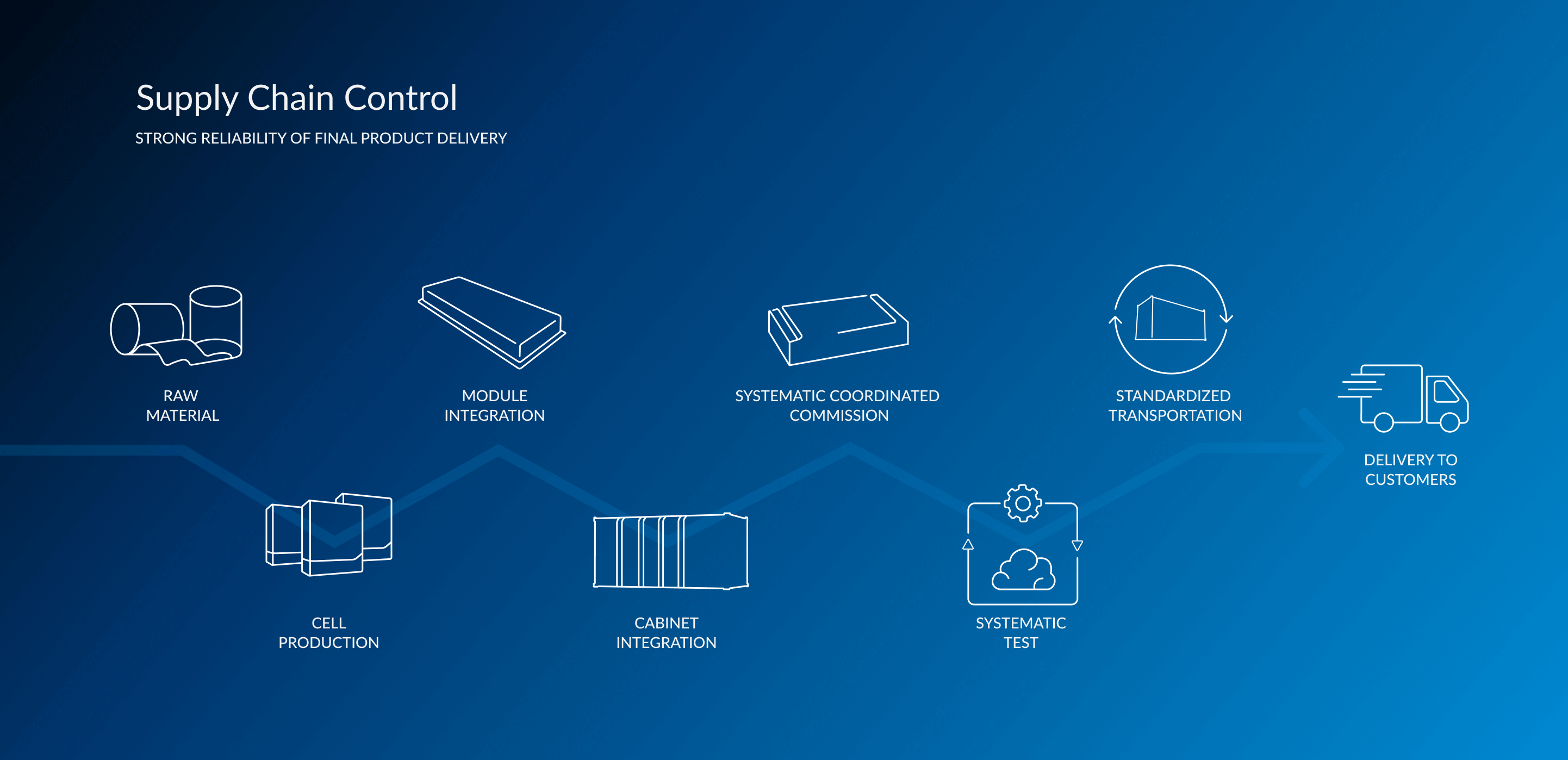 乐投·LETOU(中文)体育官方网站